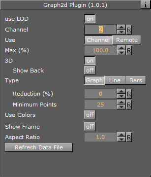 images/download/attachments/27788946/plugins_container_graph2d.png