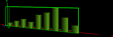 images/download/attachments/27789129/plugins_container_barchart_example.png