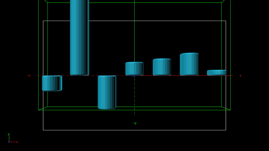 images/download/attachments/41798070/plugins_geometries_vdt_barchart_advanced_preview_preoffset.png