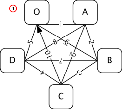 images/download/attachments/41804776/transition_logic_states_euler_walk.png