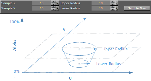 images/download/attachments/50613745/media_assets_sample_parameters_ur_lr.png