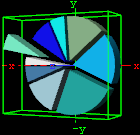 images/download/attachments/27789129/plugins_container_piechart_example.png