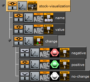 images/download/attachments/27789238/plugins_container_applysharedmemory-stock-visualization-tree.png