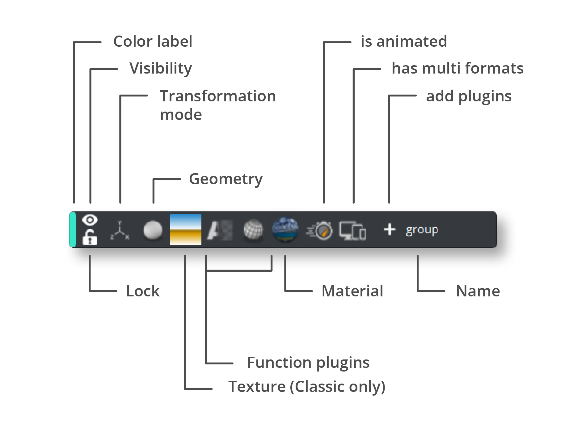 SceneTree_Container_info-01.png