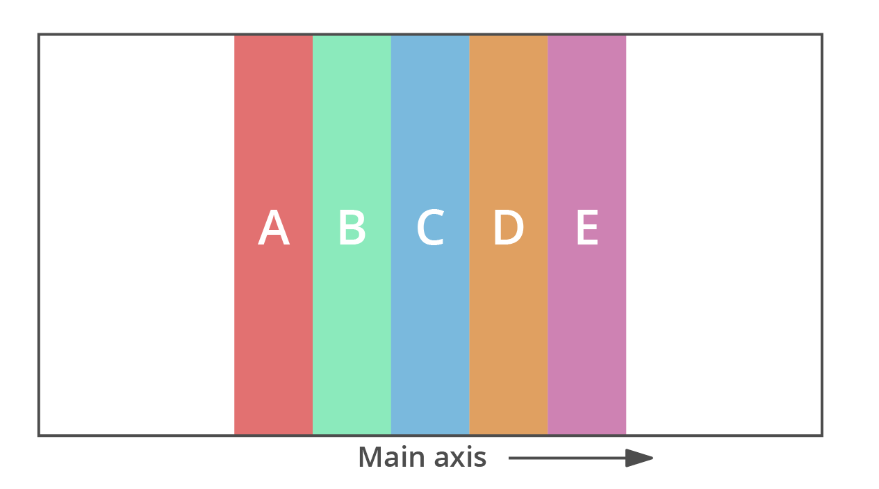 va_flexbox_sizes-24-20240912-122238.png