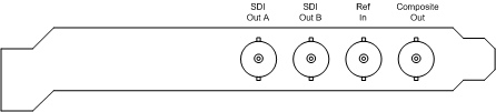 images/download/attachments/41782131/videocardreference_bluefish444_iridiumsd_bnc-connector_diagram.png