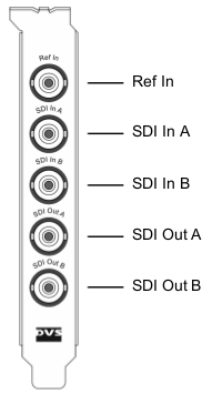 images/download/attachments/44379108/videocardreference_atomixhdmi_sdipanel.png