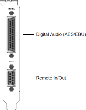 images/download/attachments/44379108/videocardreference_dvs_atomix_lt-rs-422-connectors.png