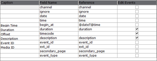 images/download/attachments/28396328/import_omnibus-mapping-table.png