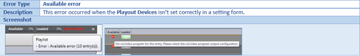 images/download/attachments/50596205/playliststates_playlisterror_available.png