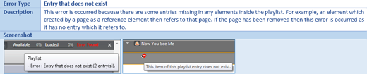 images/download/attachments/50596205/playliststates_playlisterror_entry.png