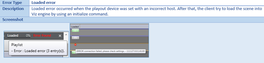 images/download/attachments/50596205/playliststates_playlisterror_loaded.png